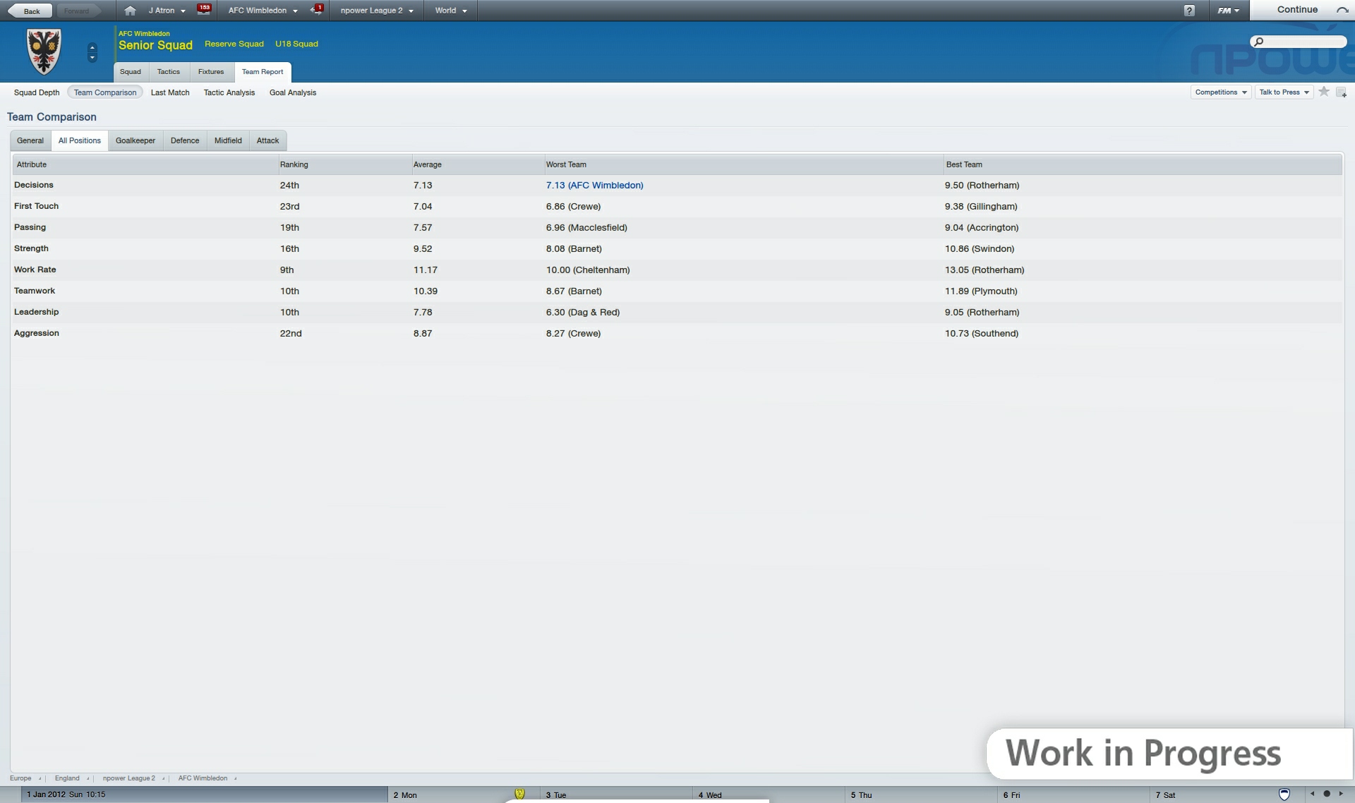 Football Manager 2012 - Imagen 39